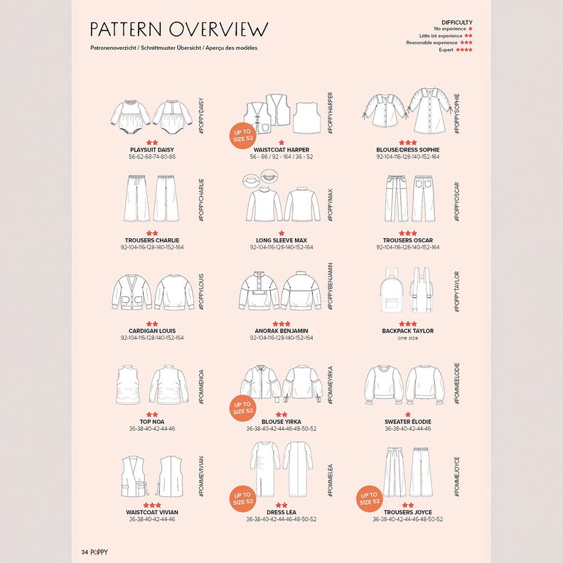 Poppy Magazine 25 | Poppy Fabrics,  image number 2