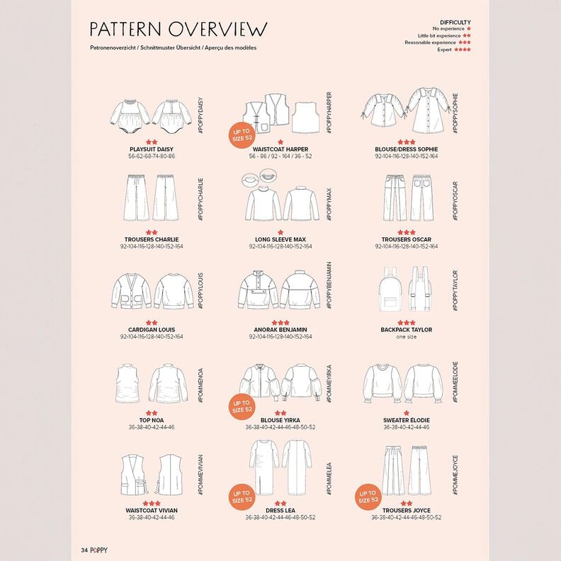 Poppy Magazine 25 | Poppy Fabrics, image number 2