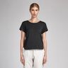 Cotton Poplin Little Dots – black/white,  thumbnail number 7