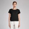 Plain Cotton Batiste – black,  thumbnail number 5