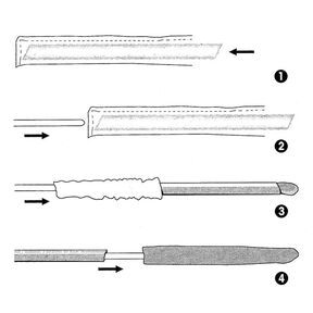 Turning Set | Prym, 