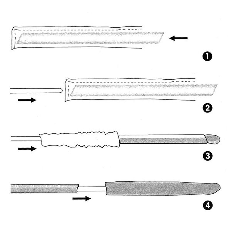 Turning Set | Prym,  image number 2