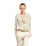 Textured colourful stripes viscose fabric – offwhite,  thumbnail number 5