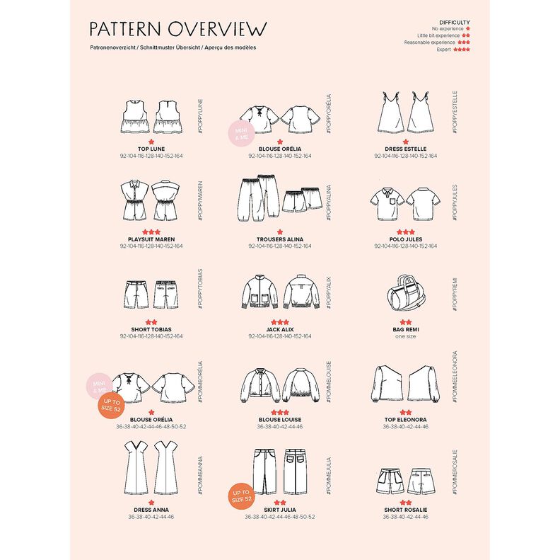 Poppy Magazine 26 | Poppy Fabrics &ndash; cream,  image number 2